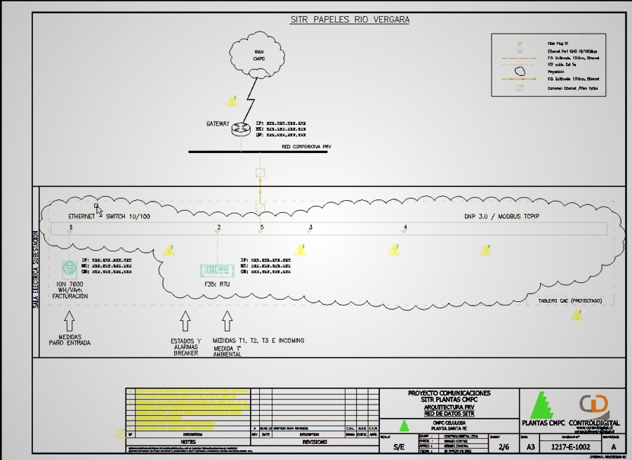 Diseño, Ingeniería y construcción Sistema SITR EDAC